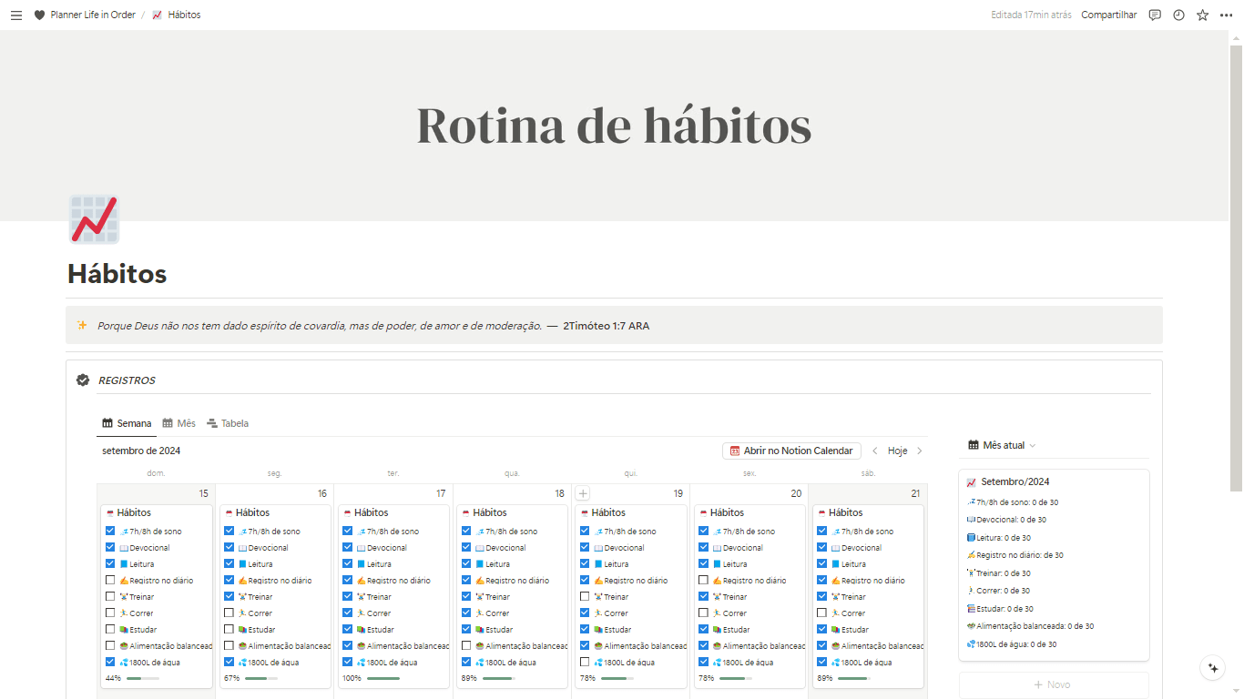 Controle todos os seus hábitos